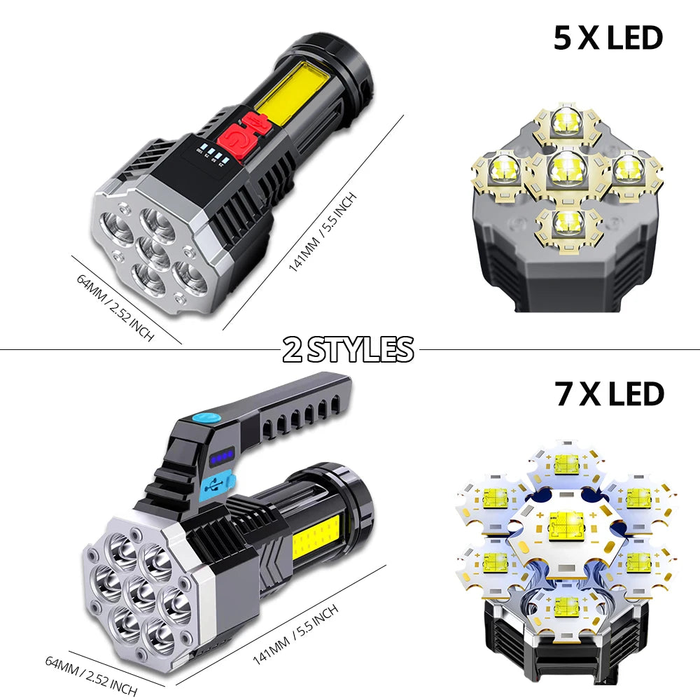 High Power Rechargeable Led Flashlight