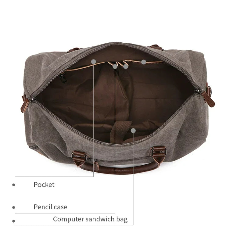 iCoolDown™ Canvas Travel Duffel Bag